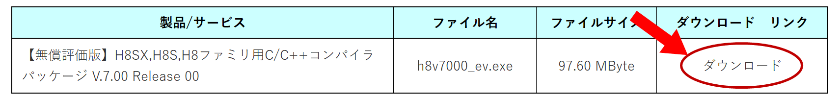 HEWのダウンロード