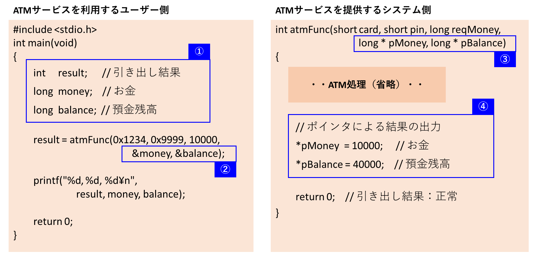 ATM関数のプログラム